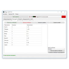 Программное обеспечение R-Pager